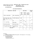 Đề kiểm tra 1 tiết Toán 6 - THCS Đặng Dung (2011-2012)