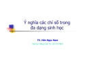 Bài giảng Ý nghĩa các chỉ số trong đa dạng sinh học - TS. Viên Ngọc Nam