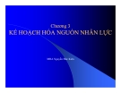 Bài giảng môn Quản trị nguồn nhân lực: Chương 3 - Nguyễn Đức Kiên