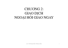 Bài giảng Thị trường ngoại hối: Chương 2 - GV. Trần Nguyễn Trùng Viên