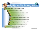 Thuyết trình: Nghiệp vụ thị trường mở