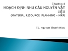 Bài giảng Quản trị tác nghiệp: Chương 4 - TS. Nguyễn Thành Hiếu