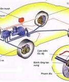 Hệ thống phanh ABS: Cấu tạo, nguyên lý hoạt động và chẩn đoán