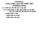 Bài giảng Triết học - Chương 2