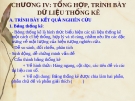 Bài giảng Thống kê học - Chương 4: Tổng hợp, trình bày dữ liệu thống kê