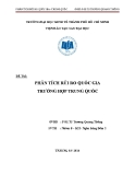 Tiểu luận: Phân tích rủi ro quốc gia trường hợp Trung Quốc