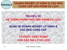 Bài giảng Nghiệp vụ kinh doanh lữ hành: Chương 2 - GV. Nguyễn Hoài Nhân