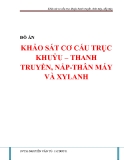 Đồ án: Khảo sát cơ cấu trục khuỷu – thanh truyền, nắp thân máy và xylanh