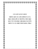 SKKN: Thống kê các lỗi chính tả của học sinh lớp 4/3 trường Tiểu học Hải Vân năm học 2009-2010: Nguyên nhân và các biện pháp khắc phục
