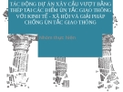 Thuyết trình: Tác động dự án xây cầu vượt bằng thép tại các điểm ùn tắc giao thông với kinh tế - xã hội và giải pháp chống ùn tắc giao thông