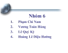 Thuyết trình: Lý thuyết MM và các yếu tố tác động đến cấu trúc vốn của doanh nghiệp