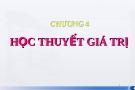 Bài giảng Triết học Mác - Lênin: Chương 4