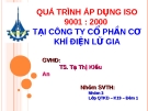 Thuyết trình: Quá trình áp dụng ISO 9001 : 2000 tại công ty cổ phần cơ khí điện Lữ Gia