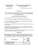 Quyết định số: 486/QĐ-UBND (2014)