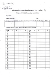 Đề thi môn Kinh tế phát triển (đề 18)