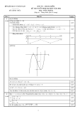 Đáp án chính thức môn Toán khối D ĐH 2014