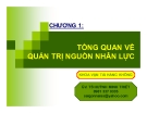 Bài giảng Quản trị nguồn nhân lực: Chương 1 - TS. Huỳnh Minh Triết