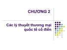 Bài giảng Kinh tế quốc tế: Chương 2 - GV. Phan Y Lan