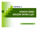 Bài giảng Quản trị nguồn nhân lực: Chương 3 - TS. Huỳnh Minh Triết