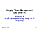 Bài giảng Quản trị chuỗi cung ứng - Chương 8: Quyết định nguồn cung trong chuỗi cung ứng