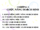 Bài giảng môn Quản trị học - Chương 5: Chức năng hoạch định