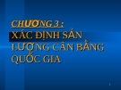 Bài giảng Kinh tế vĩ mô: Chương 3 - TS. Trần Nguyễn Ngọc Anh Thư