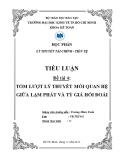 Tiểu luận Tài chính tiền tệ: Tóm lượt lý thuyết mối quan hệ giữa lạm phát và tỷ giá hối đoái