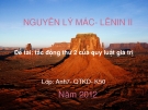 Bài thuyết trình Nguyên lý Mác - Lênin II: Tác động thứ 2 của quy luật giá trị