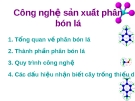 Bài giảng Công nghệ sản xuất phân bón lá