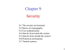 Lecture Operating System: Chapter 09 - University of Technology