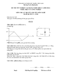 Đề thi & đáp án lý thuyết Điện tử công nghiệp năm 2012 (Mã đề LT8)