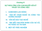 Bài giảng Tâm lý học lao động: Chương 4 - ThS. Hoàng Thế Hải