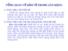 Bài gảng: Tổng quan về bản vẽ trong xây dựng