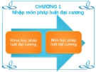 Bài giảng Pháp luật đại cương - Chương 1: Nhập môn pháp luật đại cương