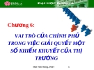 Bài giảng Kinh tế học vi mô: Chương 6 - GV. Mai Văn Hùng