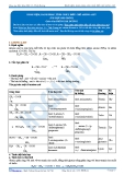 Hóa 12: Khái niệm-danh pháp-tính chất-điều chế amino axit (Tài liệu bài giảng) - GV. Phùng Bá Dương