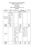 Đề thi chọn học sinh giỏi cấp trường môn Địa khối 8,9 năm học 2013 - 2014 (Chính)