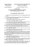 Quyết định 01/2015/QĐ-UBND tỉnh An Giang