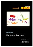 Kiến thức bị lãng quên - Bí kíp Hóa học