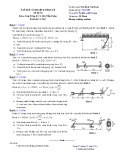 Đề thi Sức bền vật liệu - ĐH SPKT TP.HCM