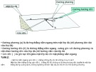 Bài giảng Địa chất đại cương: Chương 1C - Các yếu tố thế nằm của lớp đá