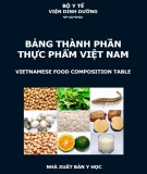 Tham khảo bảng thành phần thực phẩm Việt Nam: Phần 2