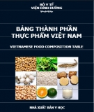 Xây dựng bảng thành phần thực phẩm ở Việt Nam: Phần 2