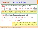 Bài tập Toán kỹ thuật: Chương 0&1 - Ôn tập về số phức & Chuỗi Fourier (ĐH Bách Khoa TP.HCM)