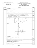 Đáp án - Thang điểm Kỳ thi tuyển sinh đại học năm 2012 môn Toán, khối B (Đáp án chính thức) - Bộ GD&ĐT