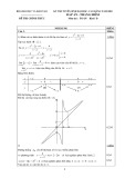 Đáp án - Thang điểm Kỳ thi tuyển sinh đại học, cao đẳng năm 2003 môn Toán, khối D (Đáp án chính thức) - Bộ GD&ĐT