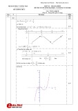 Đáp án - Thang điểm Kỳ thi tuyển sinh đại học, cao đẳng năm 2005 môn Toán, khối D (Đáp án chính thức) - Bộ GD&ĐT