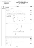 Đáp án - Thang điểm Kỳ thi tuyển sinh đại học, cao đẳng năm 2013 môn Toán, khối D (Đáp án chính thức) - Bộ GD&ĐT