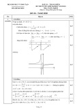 Đáp án - Thang điểm Kỳ thi tuyển sinh đại học, cao đẳng năm 2011 môn Toán, khối D (Đáp án chính thức) - Bộ GD&ĐT