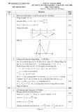 Đáp án - Thang điểm Kỳ thi tuyển sinh đại học, cao đẳng năm 2008 môn Toán, khối D (Đáp án chính thức) - Bộ GD&ĐT